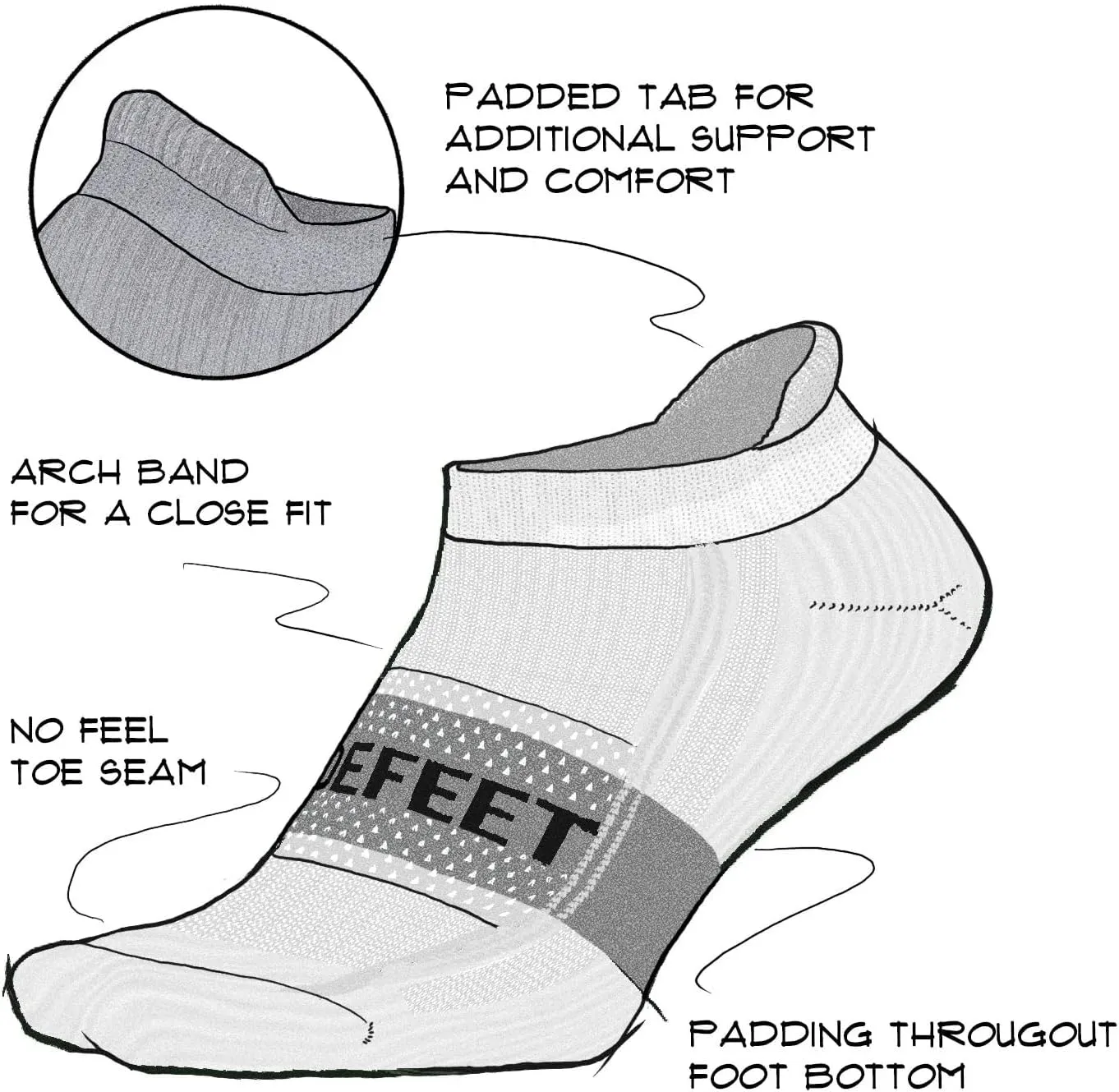 DEFEET - SpeeDe Pro Socks - Running, Fitness, Pickleball, Everyday
