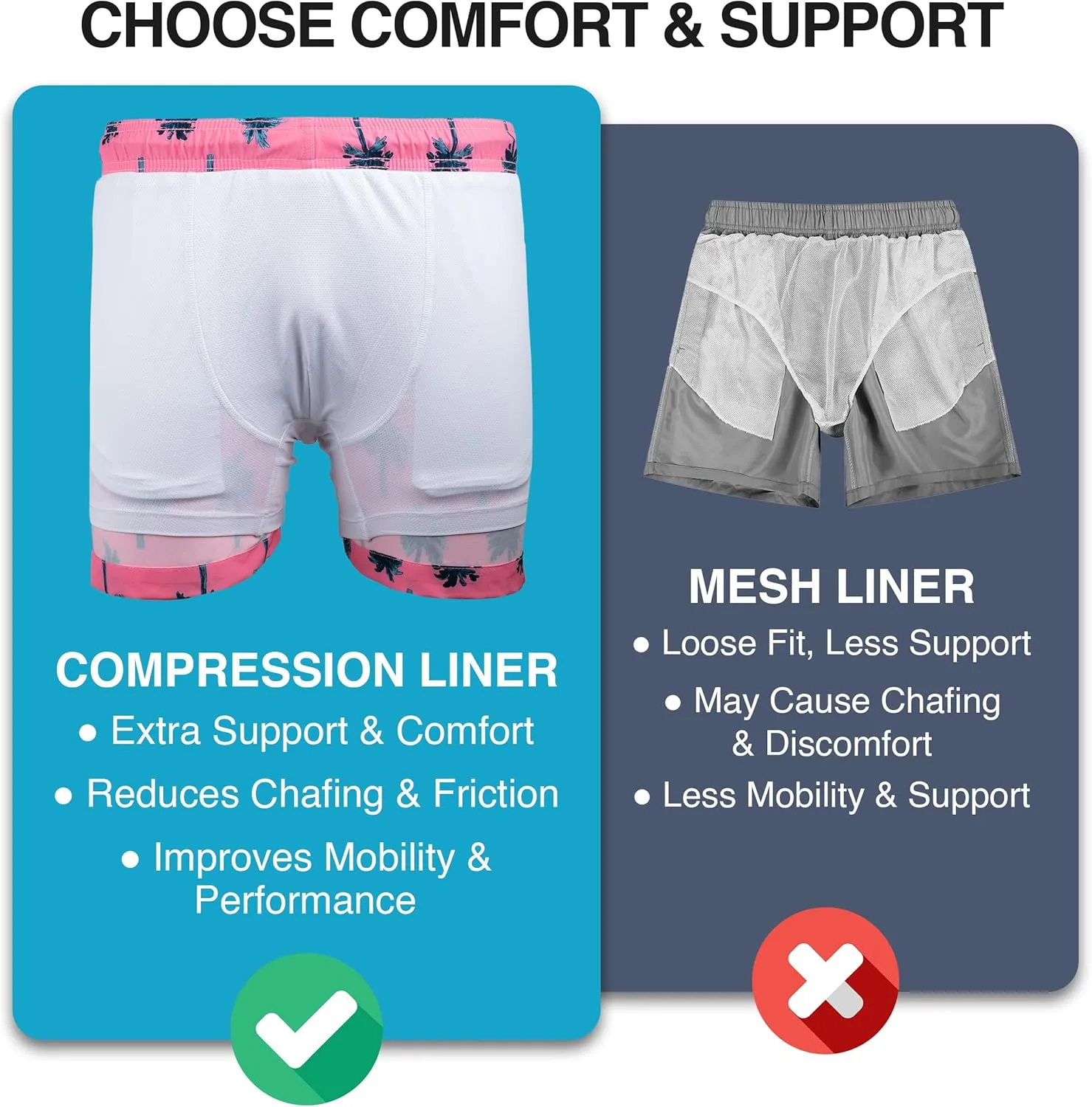 Kanu Surf Men's Adventure Swim Trunks with Compression Liner 5-inch Inseam Quick Dry Stretch Bathing Suit