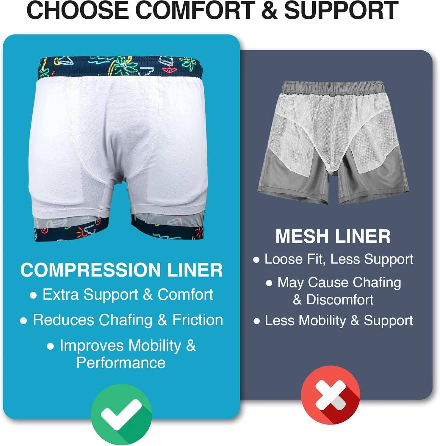 Kanu Surf Men's Adventure Swim Trunks with Compression Liner 5-inch Inseam Quick Dry Stretch Bathing Suit
