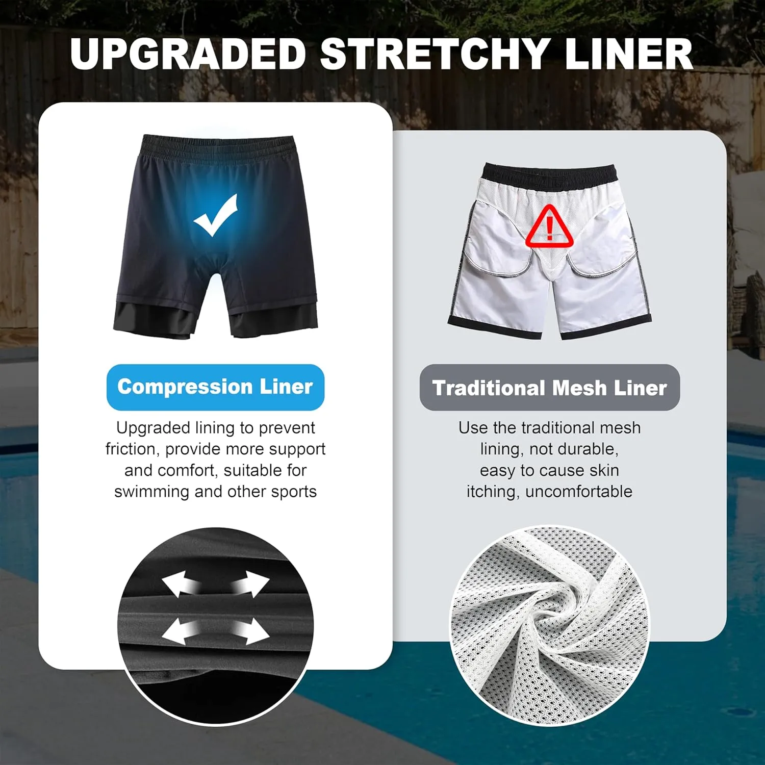 Mens Swim Trunks with Compression Liner 2-in-1 Swimming Shorts Stretch Dry Fit Board Shorts Bathing Suit for Men