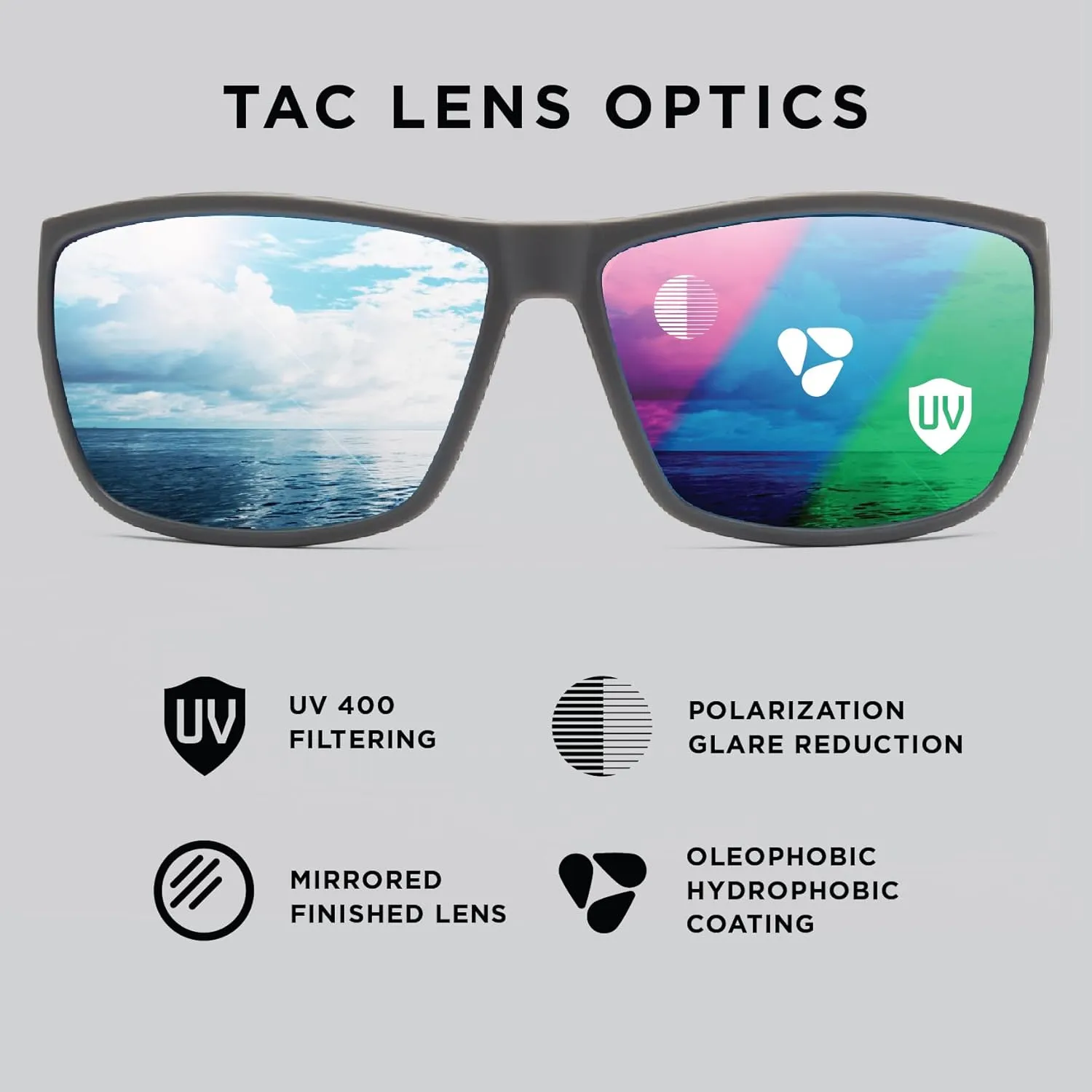 Pilotfish Ally UV400 Polarized Sunglasses for Men & Women, TR90 Frame with Anti-Glare Lenses for Outdoor Activities