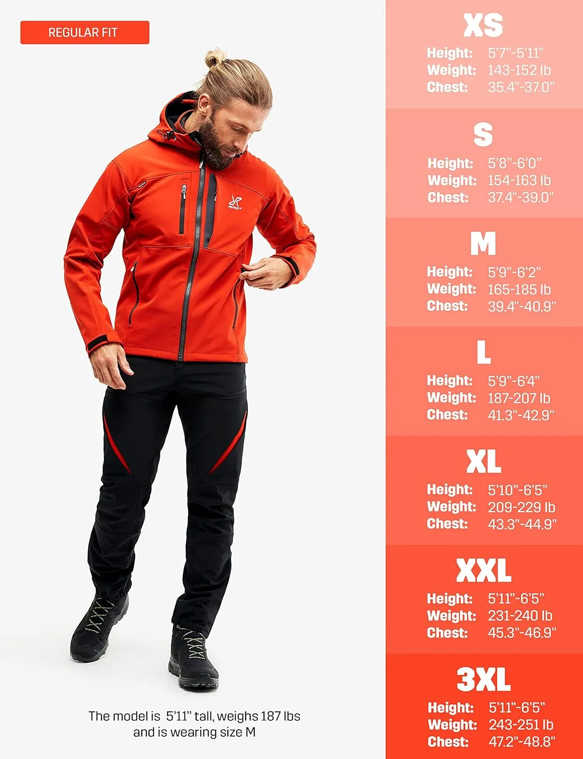 RevolutionRace Men's Hiball Jacket, Ventilated and Water Repellent Jacket for All Outdoor Activities