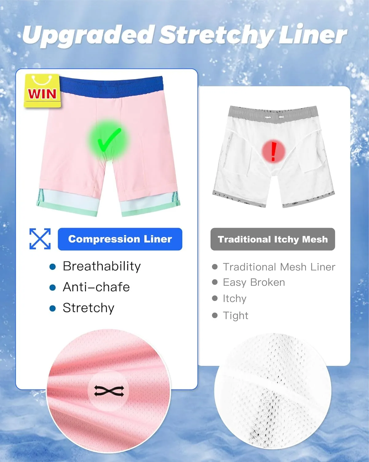 SURF CUZ 9" Mens Swim Trunks with Compression Liner Bathing Suits 2 in 1 Stretch Zipper Pockets Quick Dry