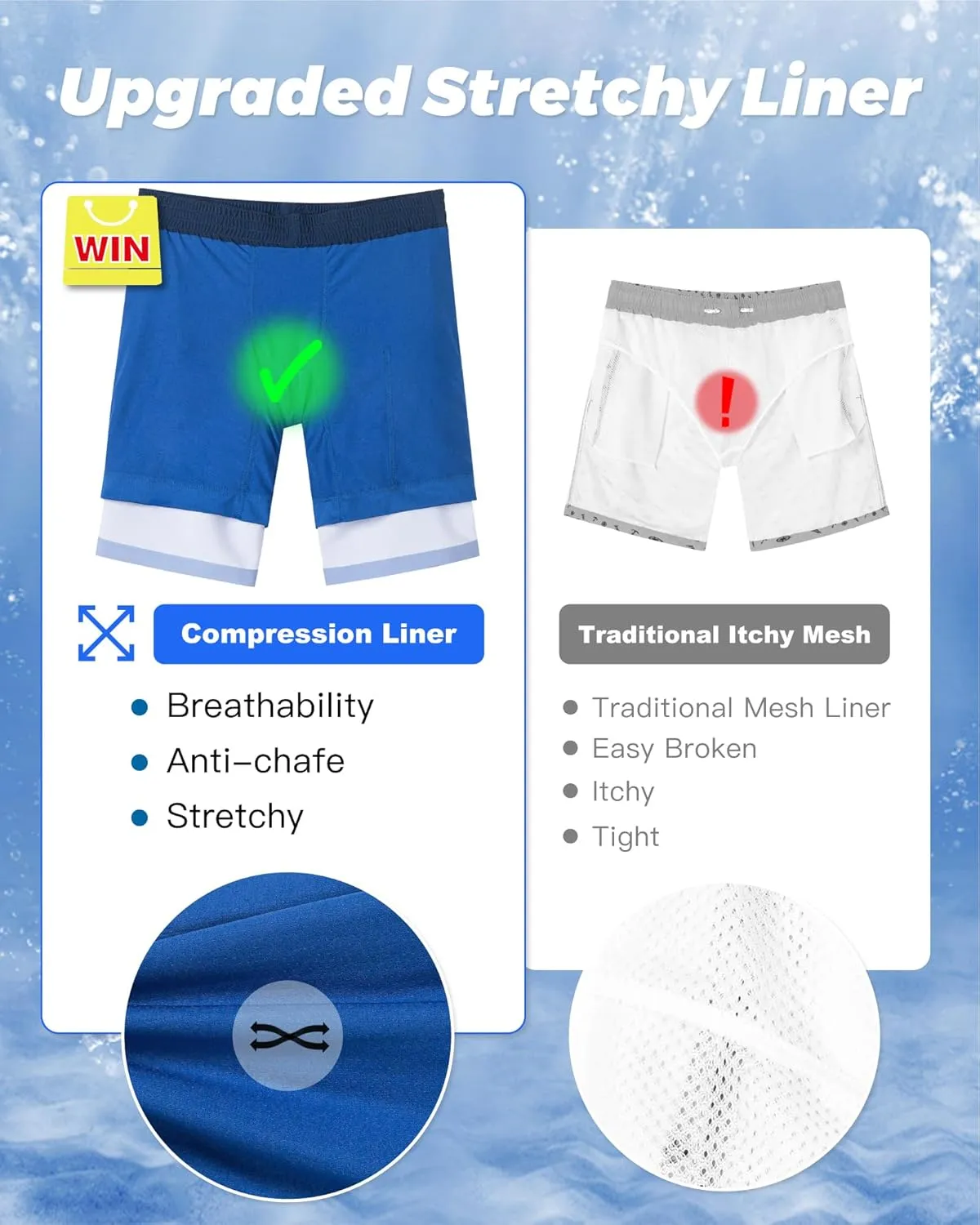 SURF CUZ 9" Mens Swim Trunks with Compression Liner Bathing Suits 2 in 1 Stretch Zipper Pockets Quick Dry