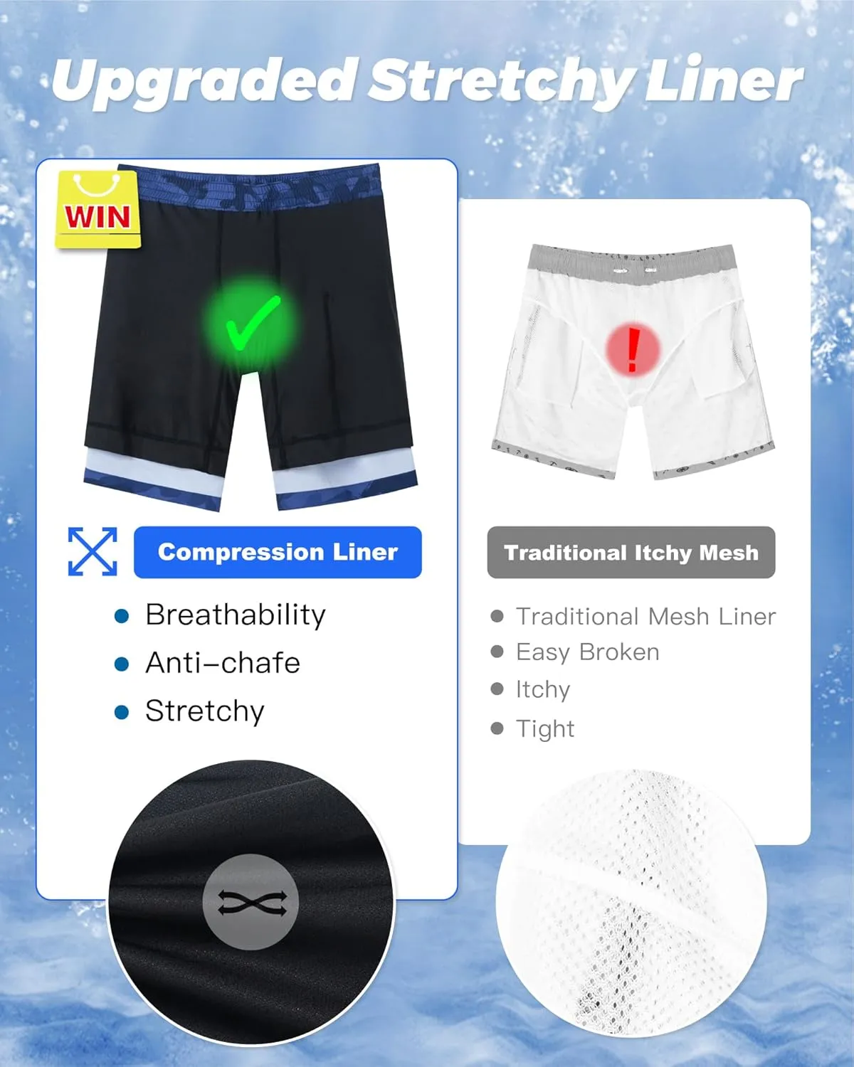 SURF CUZ 9" Mens Swim Trunks with Compression Liner Bathing Suits 2 in 1 Stretch Zipper Pockets Quick Dry