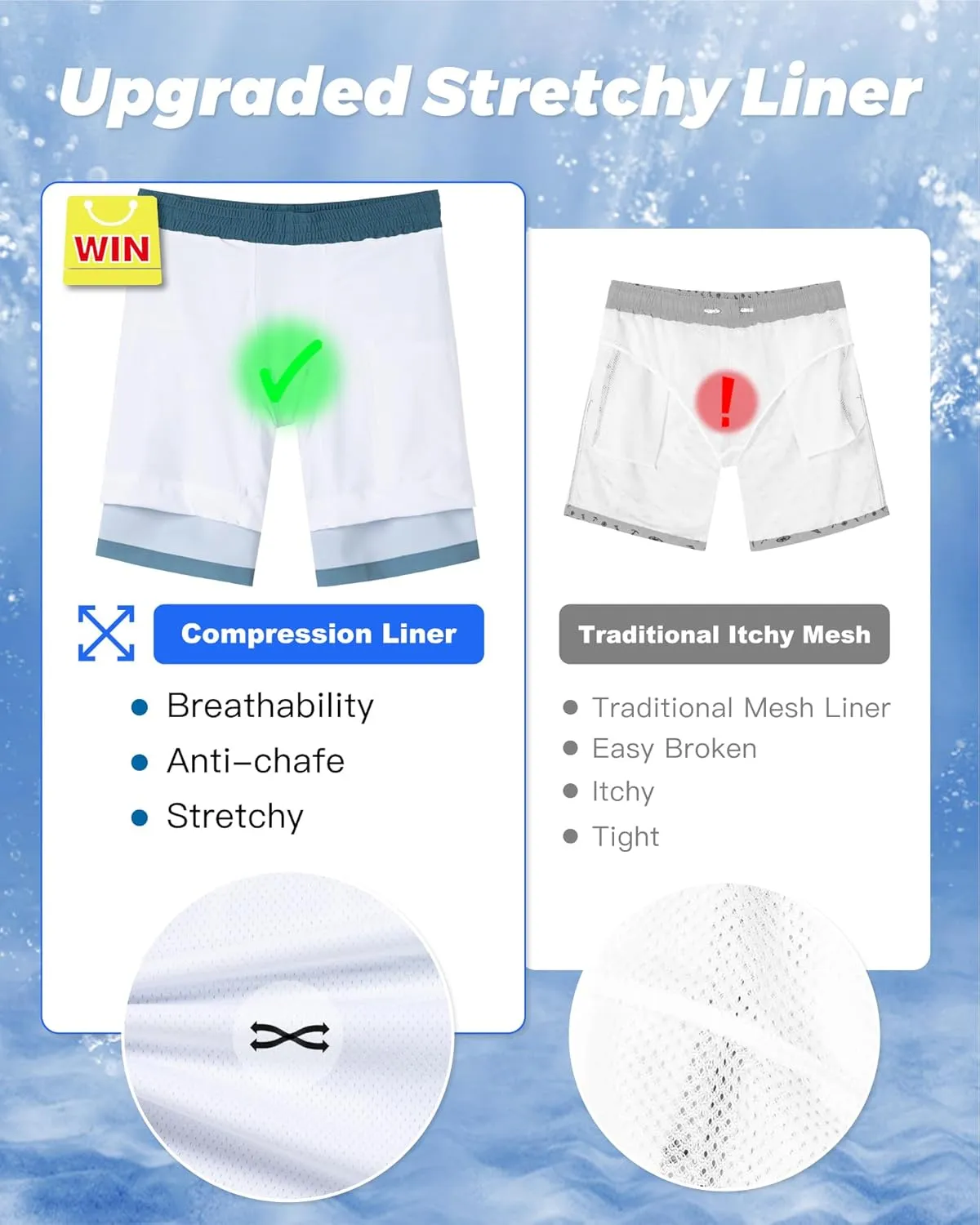 SURF CUZ 9" Mens Swim Trunks with Compression Liner Bathing Suits 2 in 1 Stretch Zipper Pockets Quick Dry