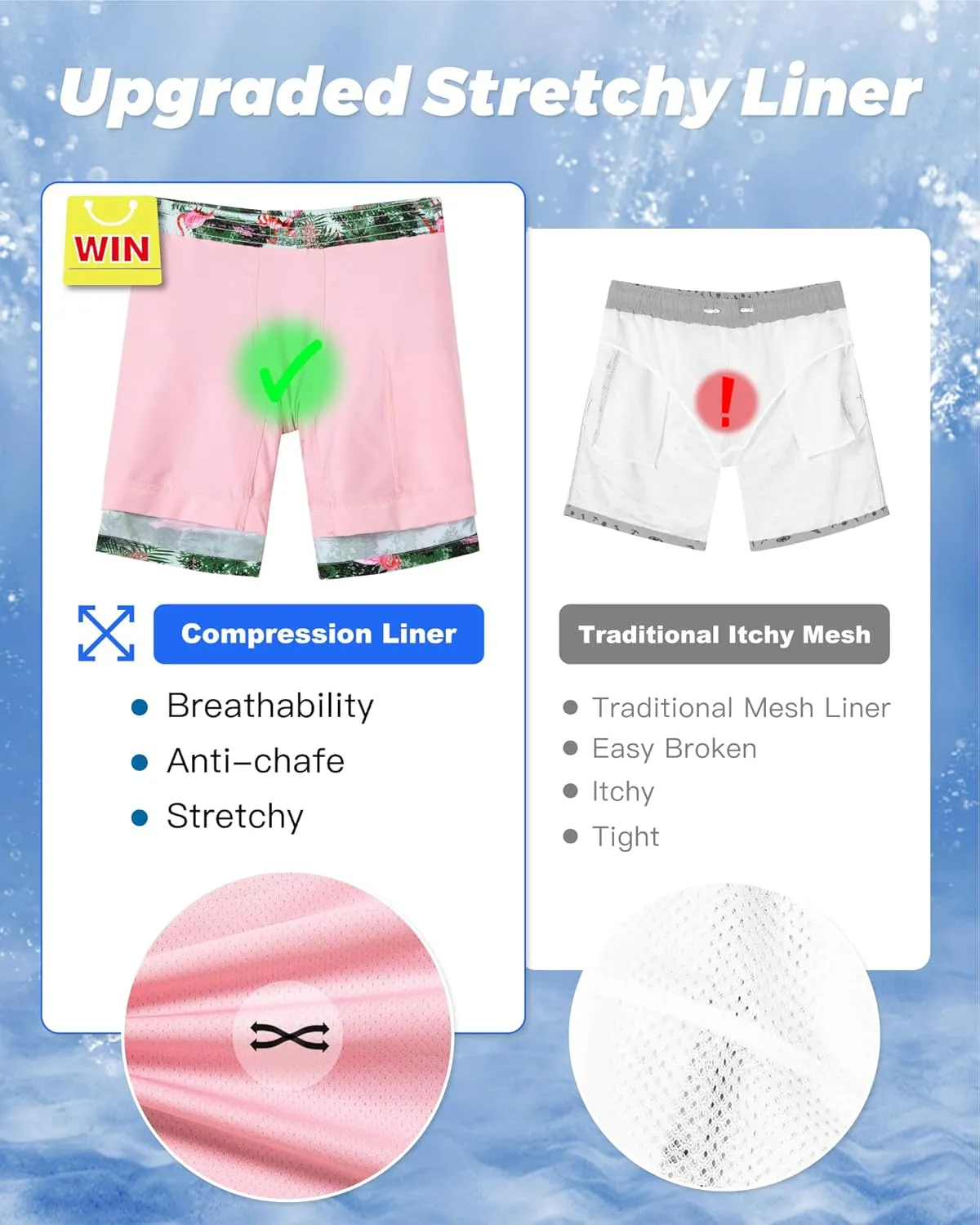 SURF CUZ 9" Mens Swim Trunks with Compression Liner Bathing Suits 2 in 1 Stretch Zipper Pockets Quick Dry
