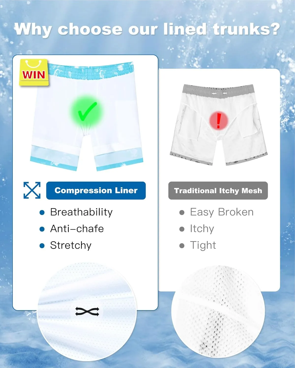 SURF CUZ Mens Swim Trunks with Compression Liner Quick Dry Swim Shorts 7" Swimming Trunks Stretch Bathing Suit 7 Inch