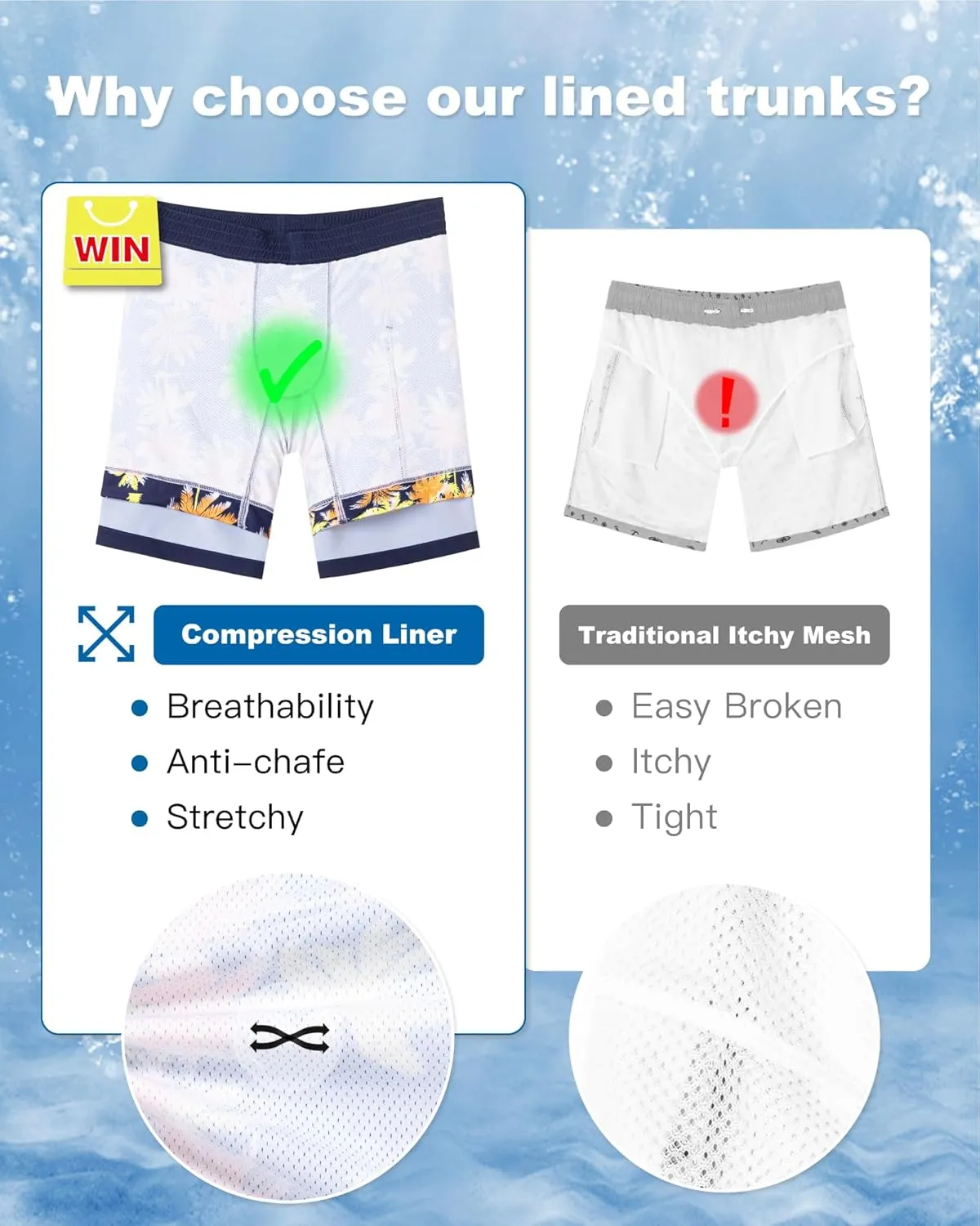 SURF CUZ Mens Swim Trunks with Compression Liner Quick Dry Swim Shorts 7" Swimming Trunks Stretch Bathing Suit 7 Inch