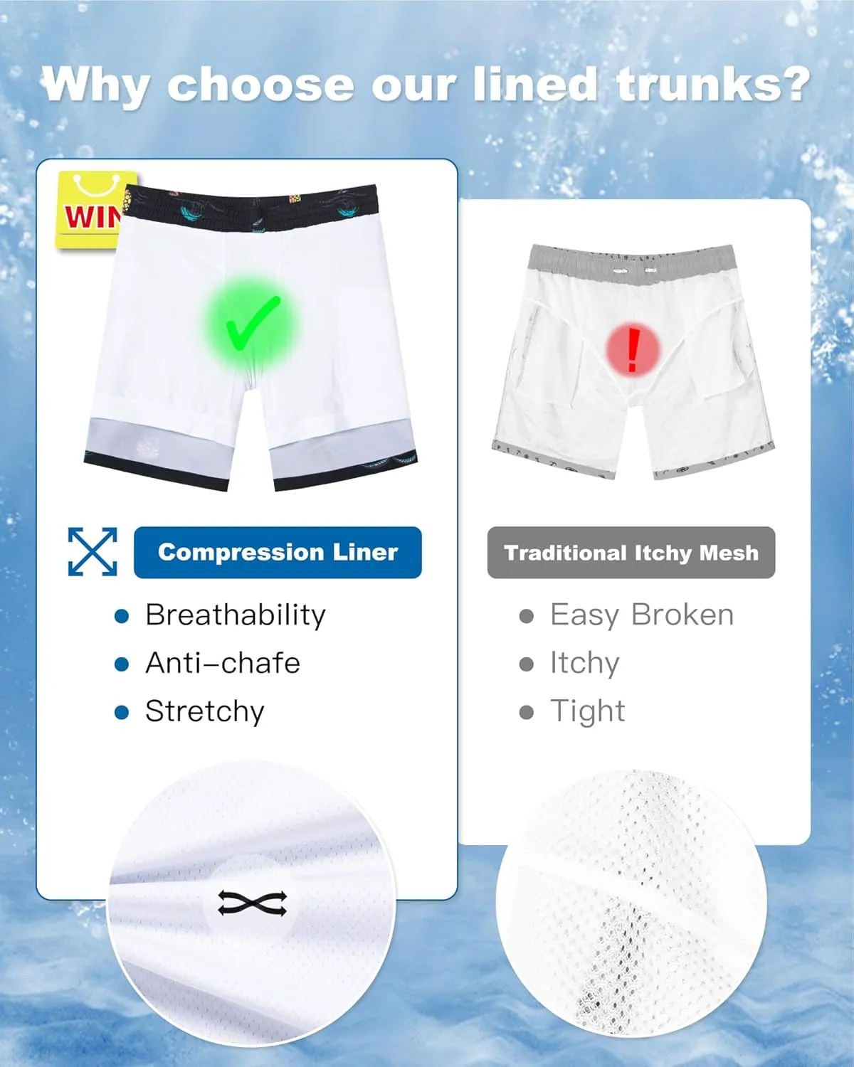 SURF CUZ Mens Swim Trunks with Compression Liner Quick Dry Swim Shorts 7" Swimming Trunks Stretch Bathing Suit 7 Inch