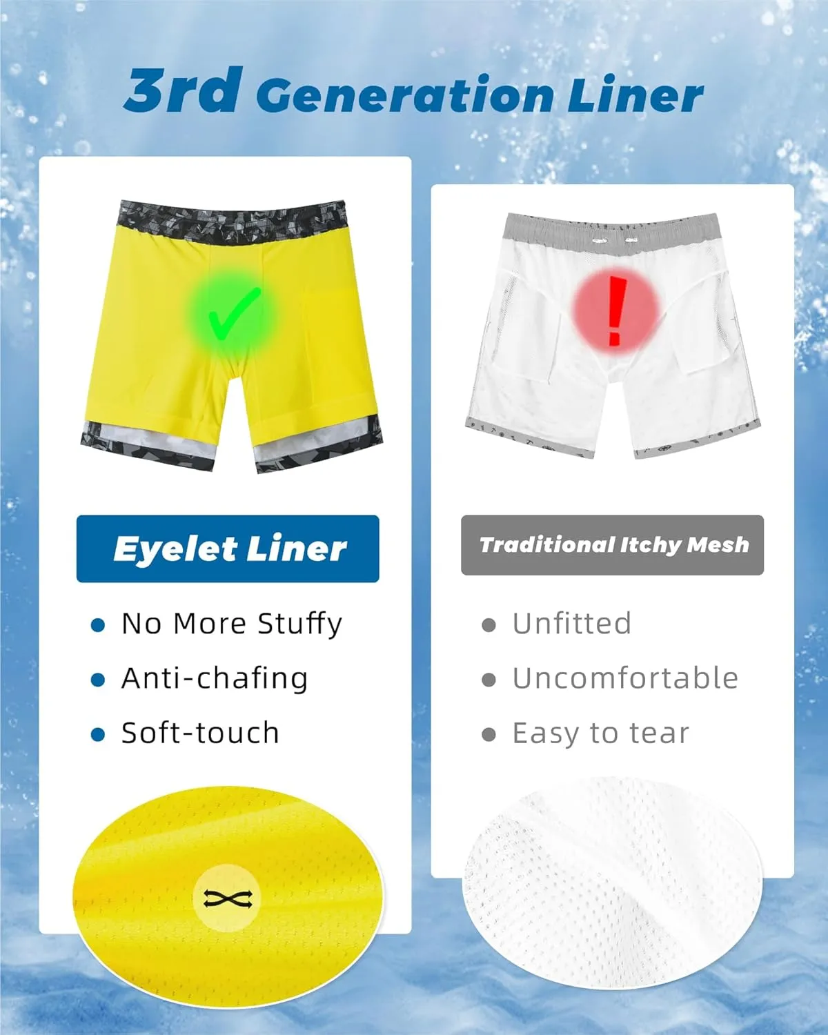 SURF CUZ Mens Swim Trunks with Compression Liner Swim Shorts 7" Swimming Trunks Stretch 7 Inch Swim Suits Quick Dry