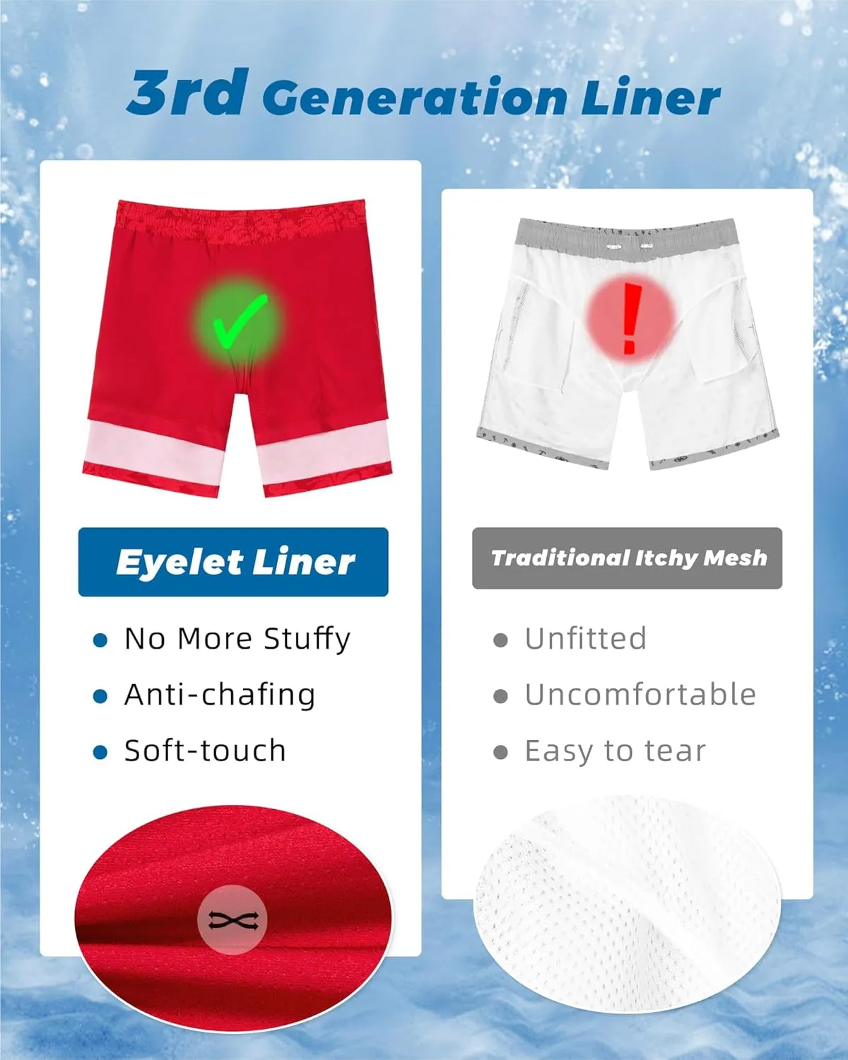 SURF CUZ Mens Swim Trunks with Compression Liner Swim Shorts 7" Swimming Trunks Stretch 7 Inch Swim Suits Quick Dry