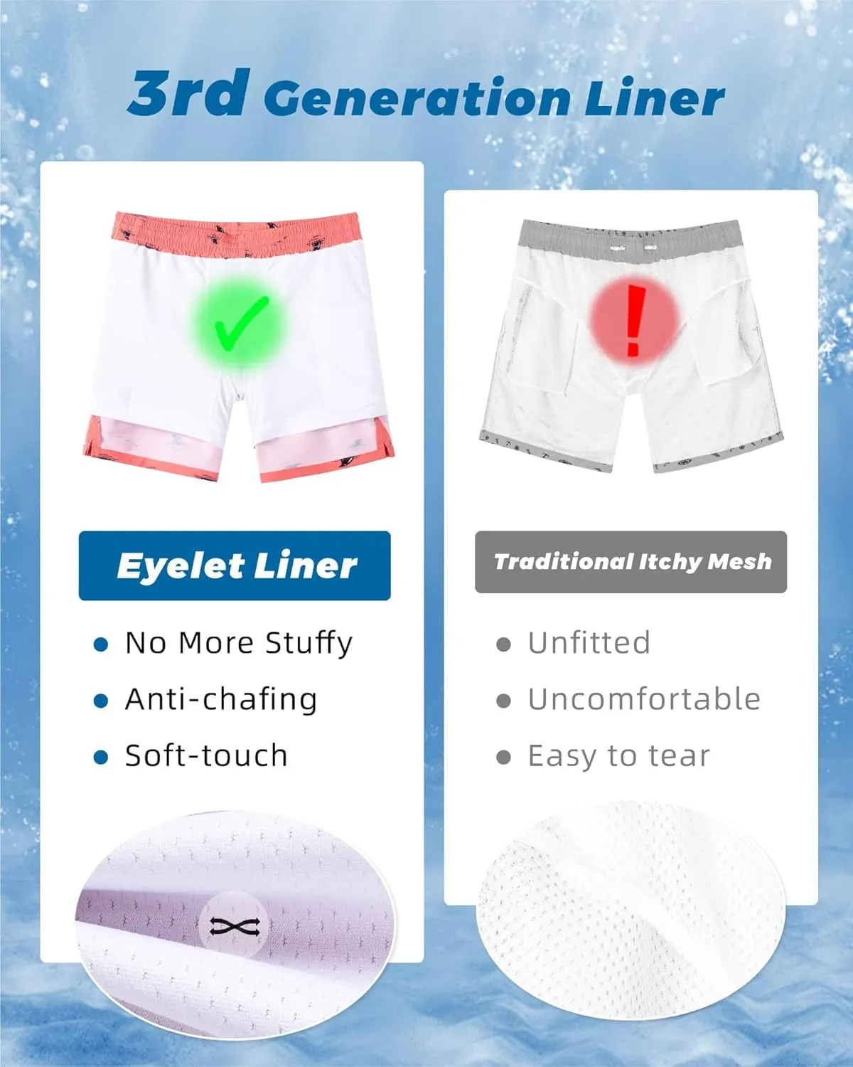 SURF CUZ Mens Swim Trunks with Compression Liner Swim Shorts 7" Swimming Trunks Stretch 7 Inch Swim Suits Quick Dry