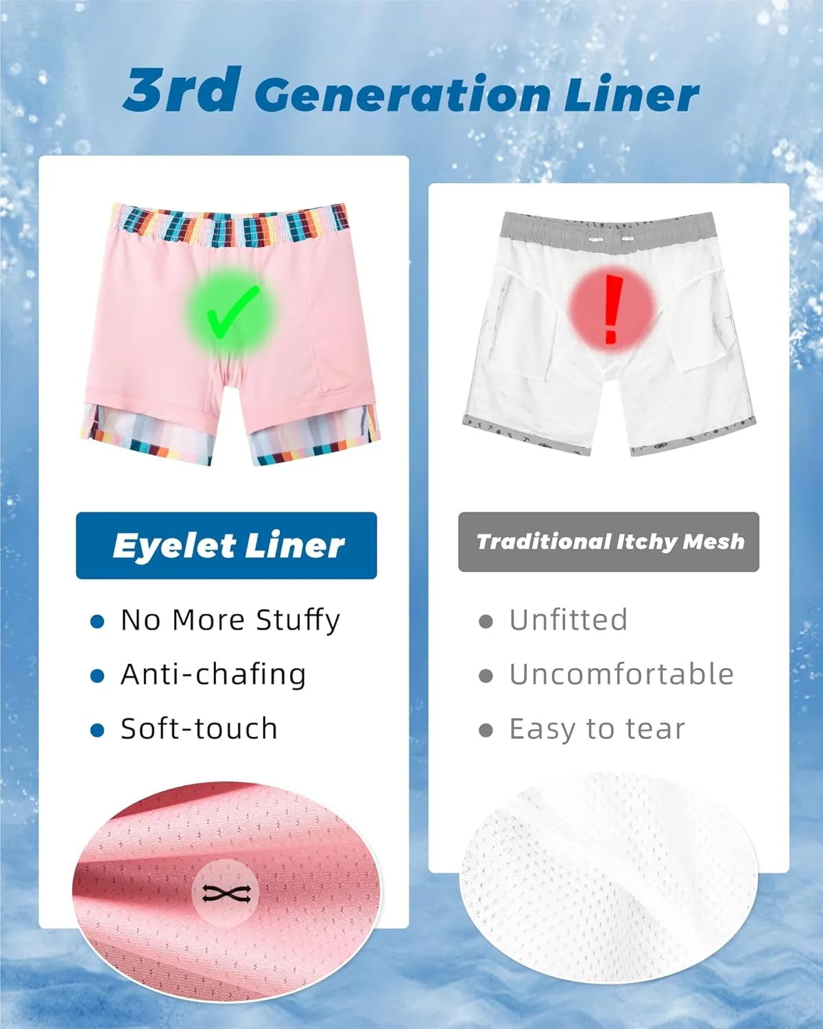 SURF CUZ Mens Swim Trunks with Compression Liner Swim Shorts 7" Swimming Trunks Stretch 7 Inch Swim Suits Quick Dry